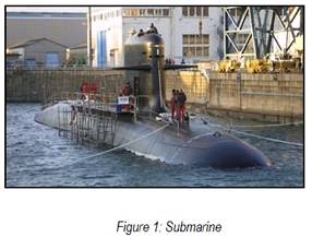 Working Principle Of Submarine Pdf Reader
